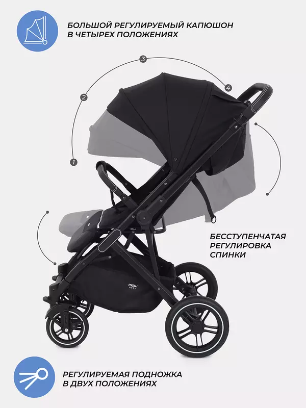 Коляска прогулочная Mowbaby Turbo 2.0 2025 Black