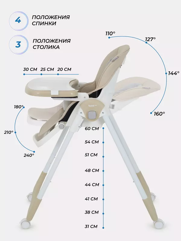 Стульчик для кормления Rant Basic Mango Beige